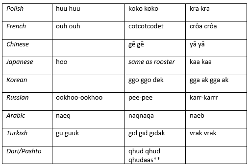 onomatopoeia examples animals