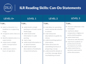 ILR scale reading skills: can-do statements: can-do statements